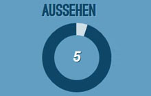 Aussehen