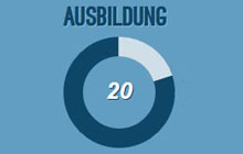 Ausbildung