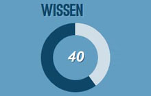 Wissen